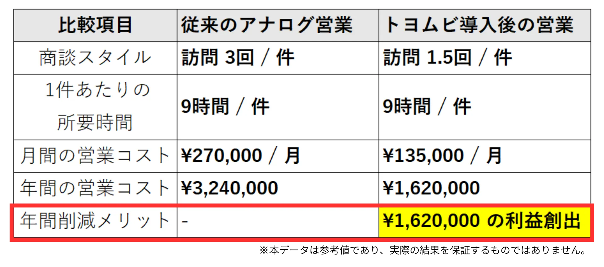 右カラムのイメージ2